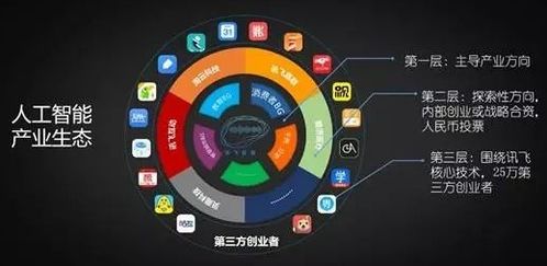 白酒股狂飙500%揭秘 8个月暴涨背后的“避风港”逻辑与AI赋能新蓝海