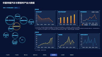 AI与产业大数据 新时代区域创新体系的双引擎